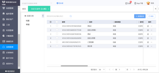 ERP系統(tǒng)的基本構(gòu)造與信息系統(tǒng)集成服務(wù)